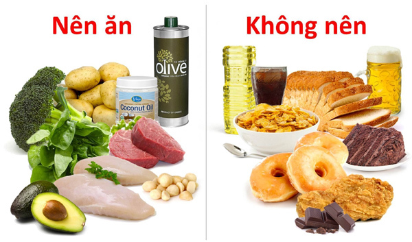Kết hợp Eat Clean và Keto hợp lý có thể tối ưu sức khỏe