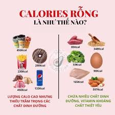Calo rỗng: Ăn nhiều nhưng vẫn thiếu sức sống